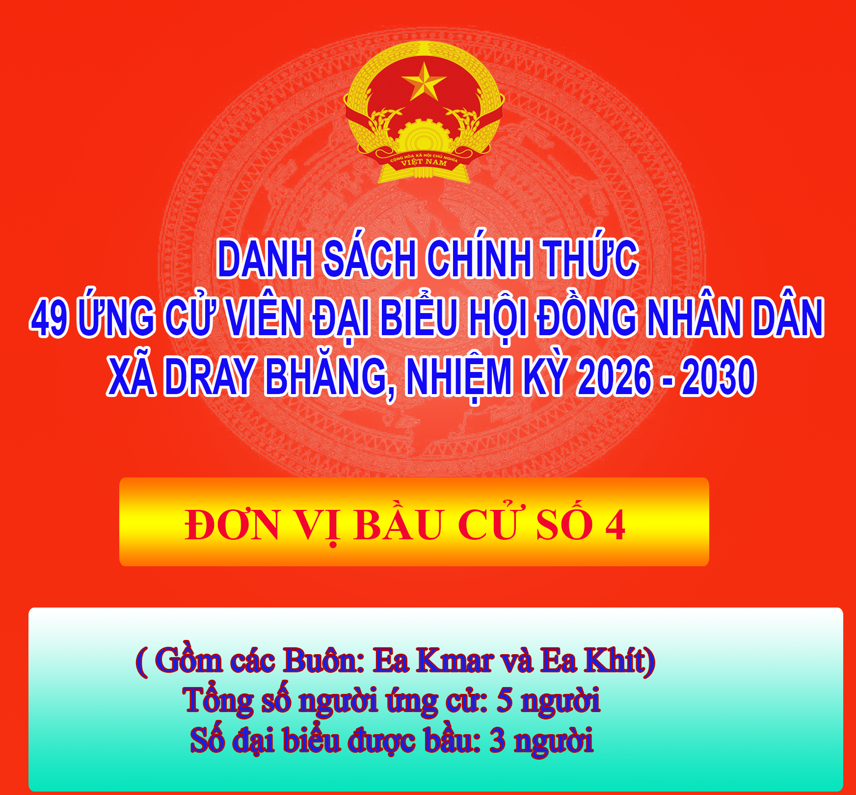 TIỂU SỬ TÓM TẮT ỨNG CỬ VIÊN ĐẠI BIỂU HỘI ĐỒNG NHÂN DÂN XÃ DRAY BHĂNG - ĐƠN VỊ BẦU CỬ SỐ 4